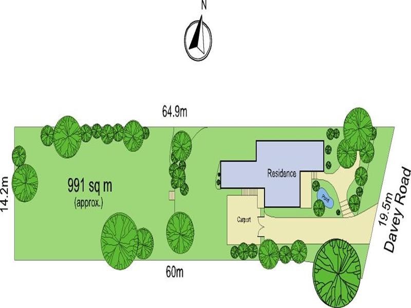 Montmorency VIC 3094