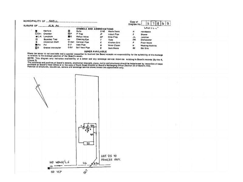 Albion Park Rail NSW 2527