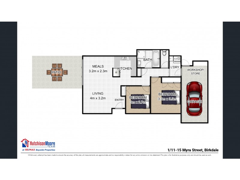 1/11-15 Myra Street, Birkdale QLD 4159