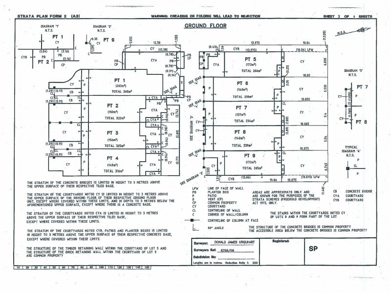 Wentworthville NSW 2145