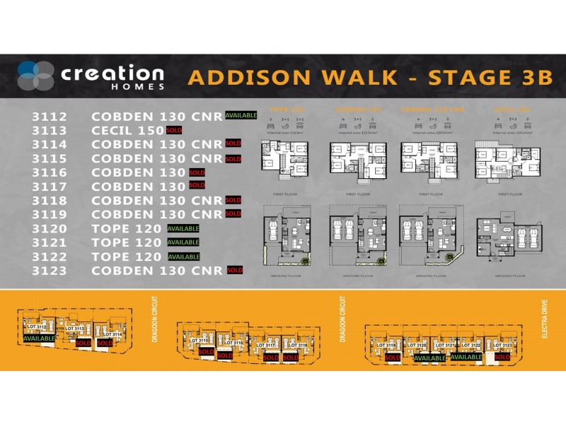 LOT 3121 Forgarty Street, Williams Landing VIC 3027