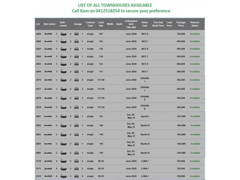 2A/LOT 2083-2085 Beachley Street, Braybrook VIC 3019