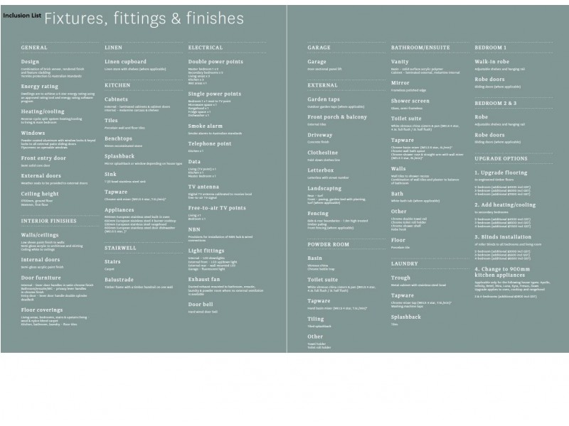 2A/LOT 2083-2085 Beachley Street, Braybrook VIC 3019