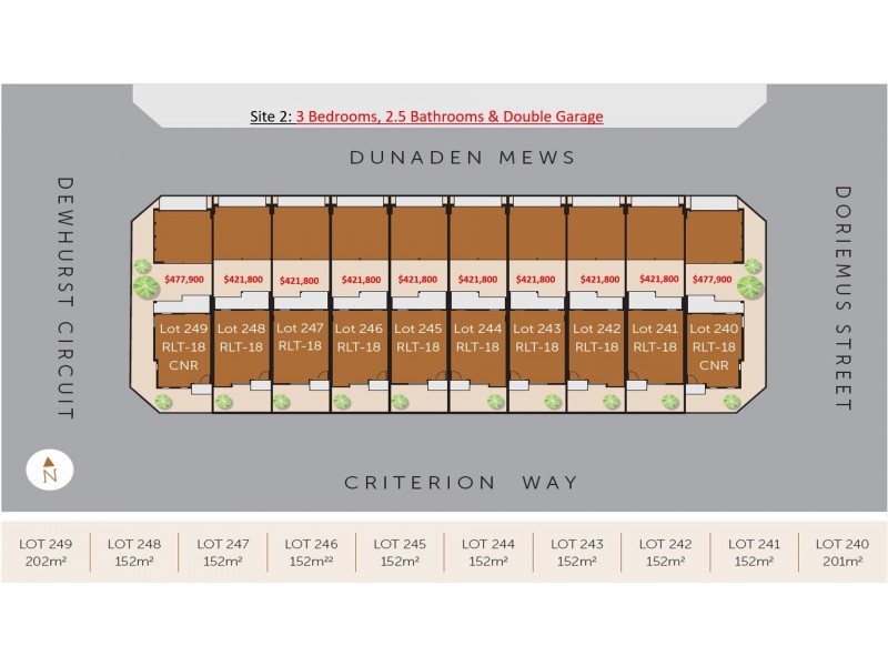LOT 241-248/1345 Ballarto Road, Cranbourne East VIC 3977