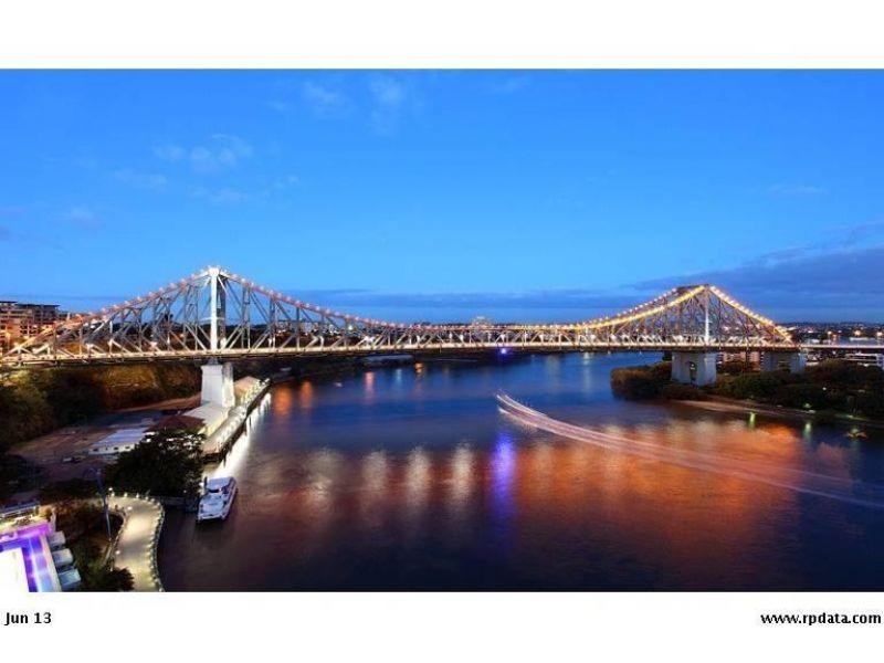 Brisbane QLD 4000
