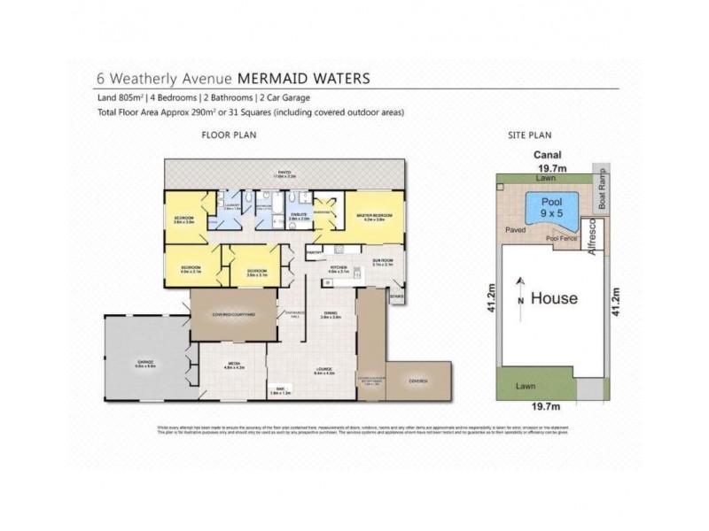 Mermaid Waters QLD 4218