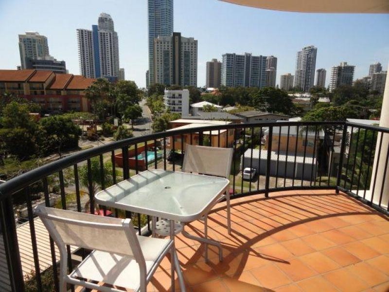 Surfers Paradise QLD 4217