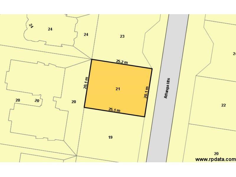 21 Attunga Heights, Noosa Heads QLD 4567