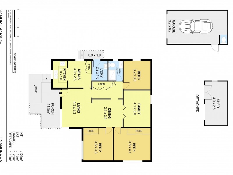 37 Hurt Parade, Unanderra NSW 2526