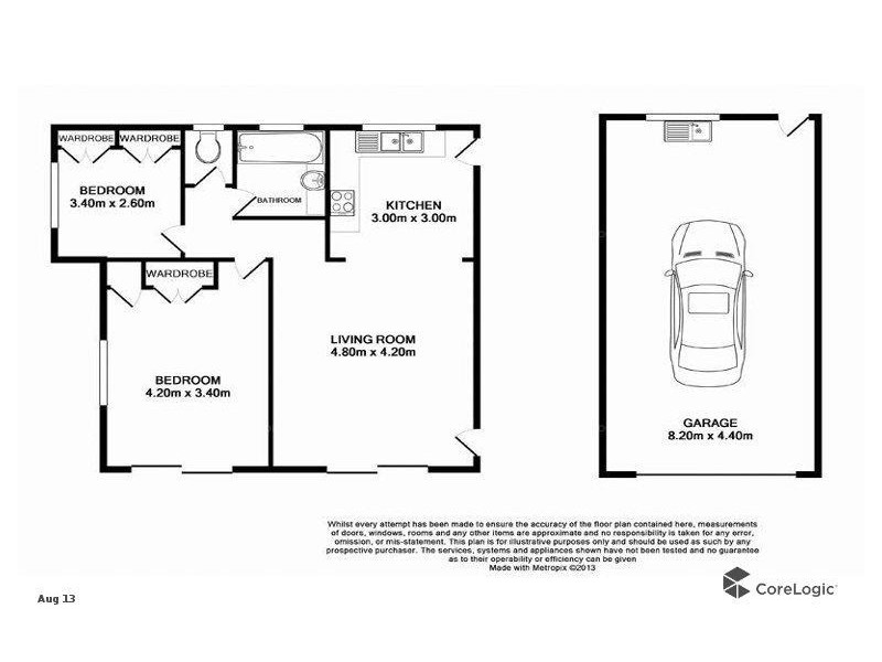 3/58 Dutton Street, Hawthorne QLD 4171