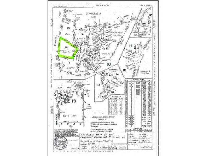 Lot 16 Cream Box Court, Ringtail Creek QLD 4565