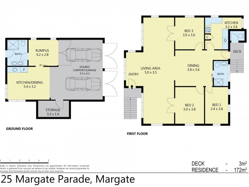 Margate QLD 4019