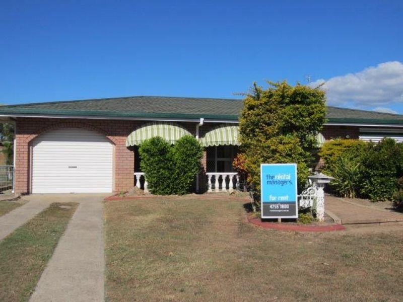 Kirwan QLD 4817