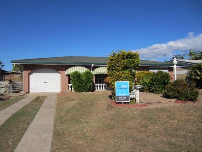 Kirwan QLD 4817