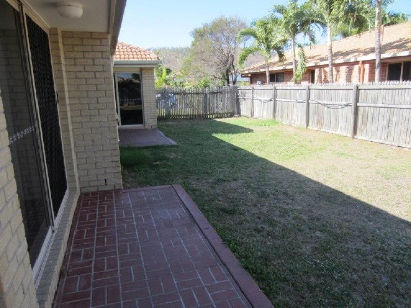 Kirwan QLD 4817