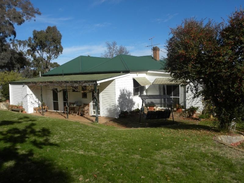 Young NSW 2594