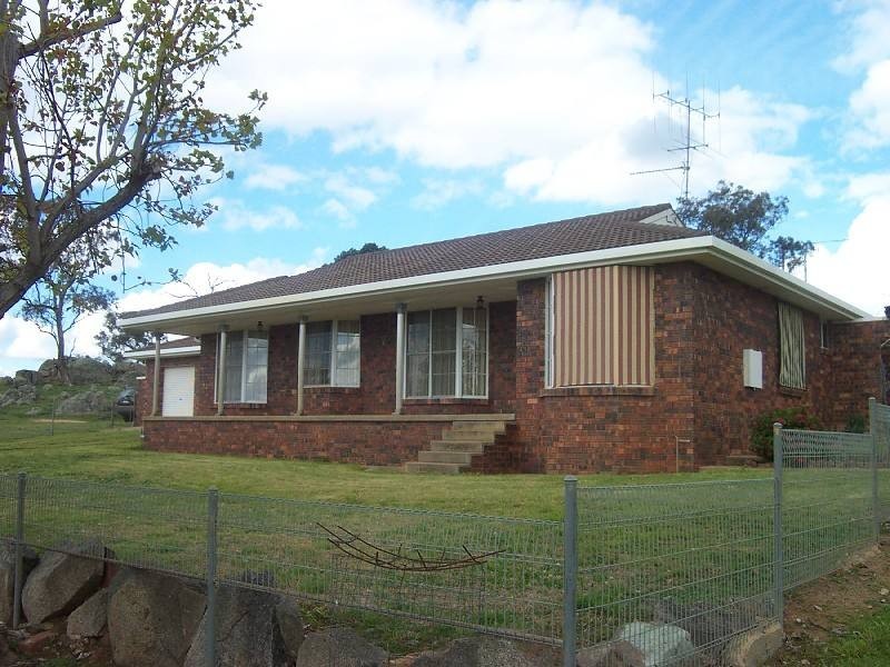 Young NSW 2594