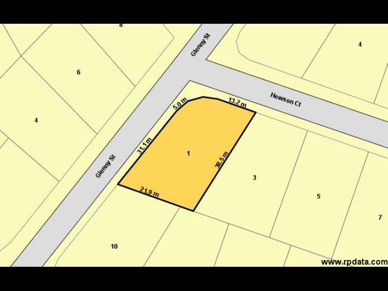 1 Hewson Court,, Mudgeeraba QLD 4213