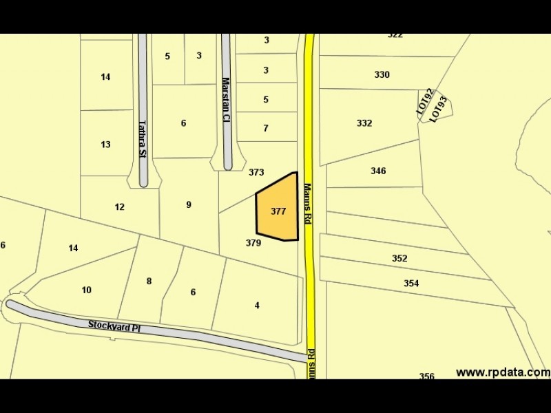 West Gosford NSW 2250