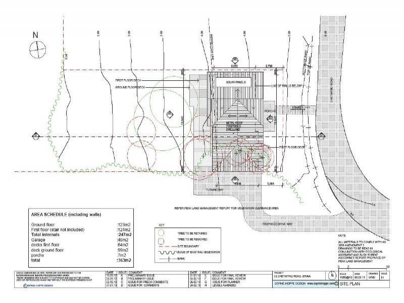 72 Chetwynd Road, Erina NSW 2250