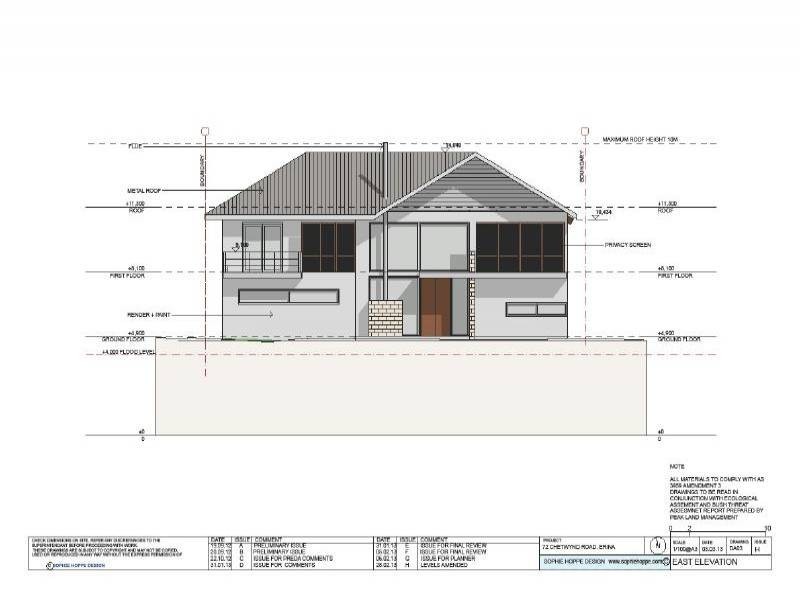 72 Chetwynd Road, Erina NSW 2250