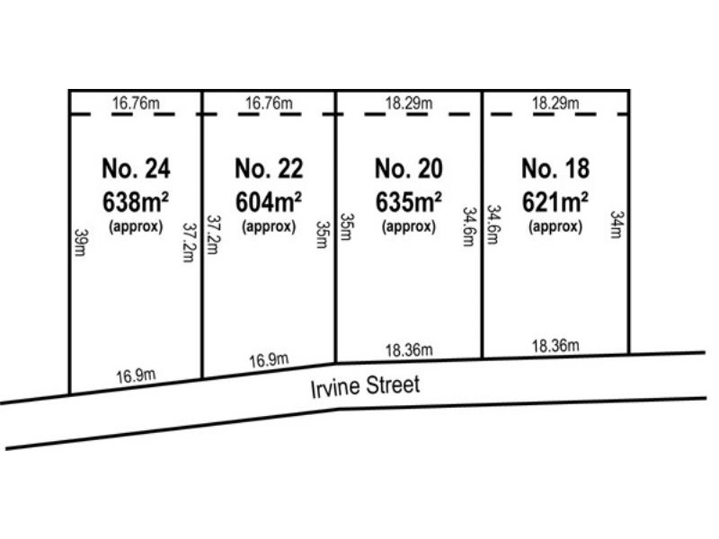 18, 20, 22, 24 Irvine Street, Deer Park VIC 3023