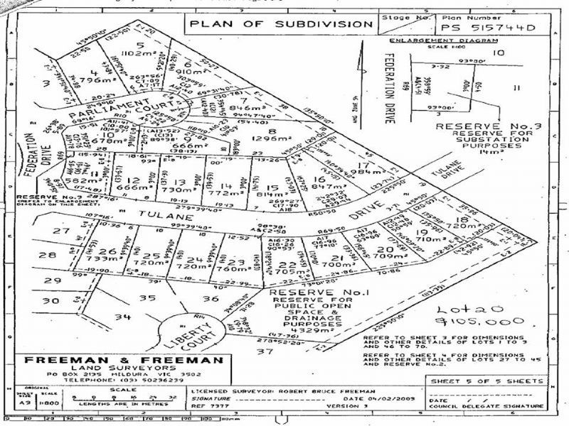Lot 20 Tulane Drive, Mildura VIC 3500