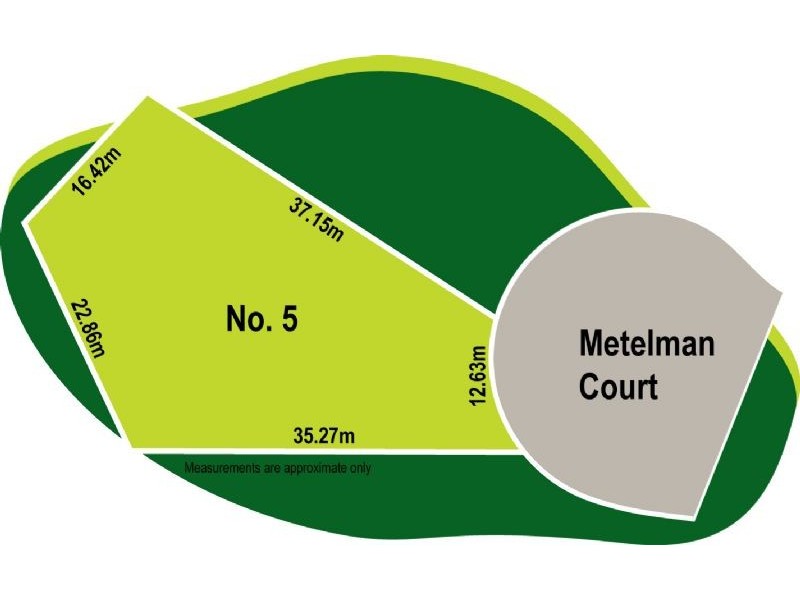 5 Metelman Court, Broadmeadows VIC 3047