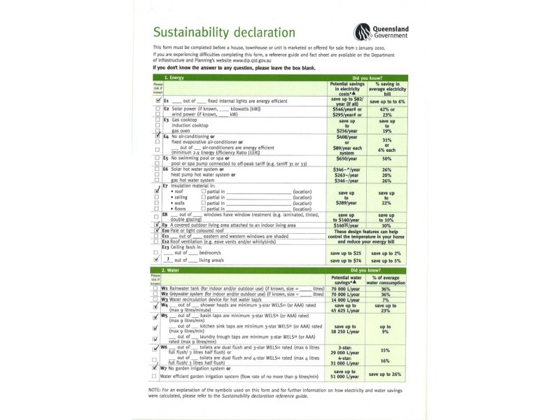 Landsborough QLD 4550