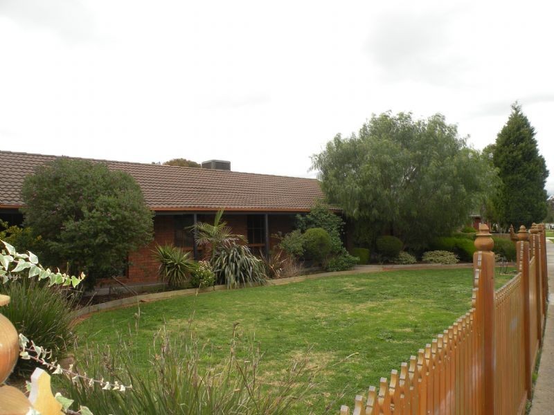 Mill Park VIC 3082