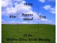 South Morang VIC 3752