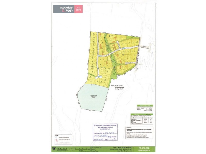 Neerim South VIC 3831