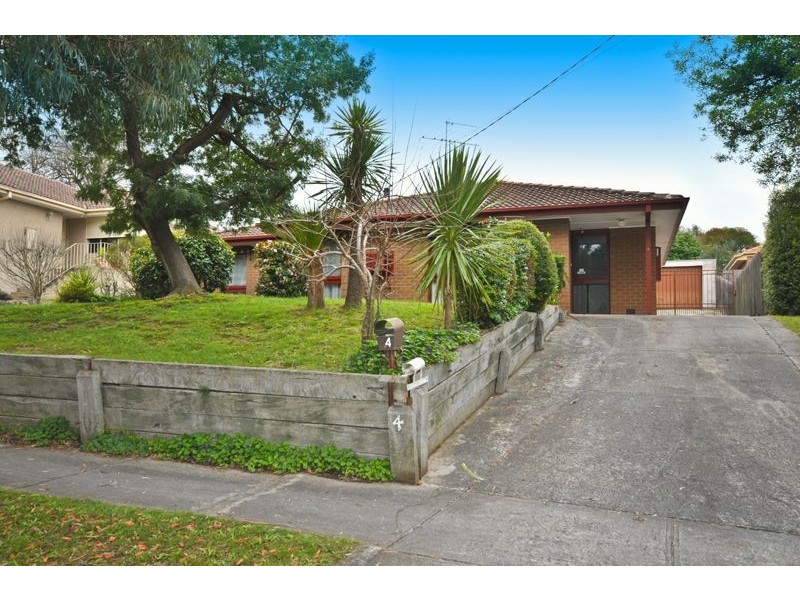 Greensborough VIC 3088