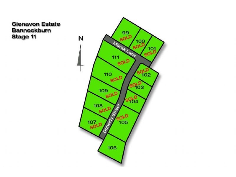 Bannockburn VIC 3331