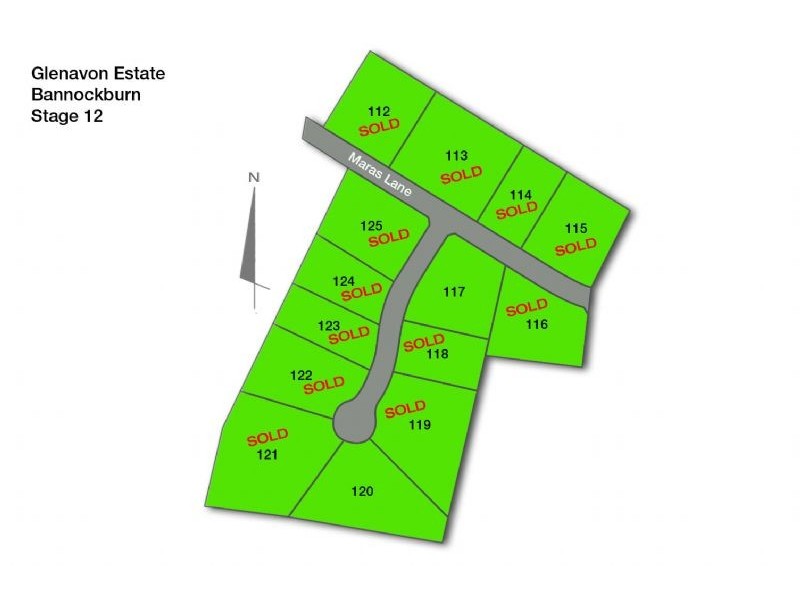 Lot 120 Avoca Crt Glenavon Estate, Bannockburn VIC 3331