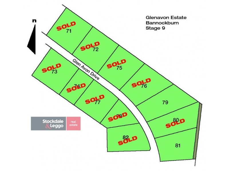 Bannockburn VIC 3331