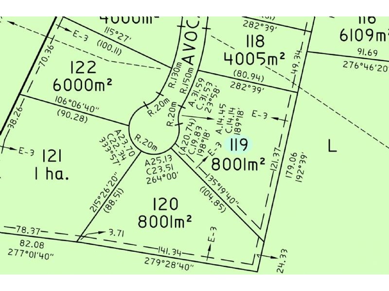 Bannockburn VIC 3331