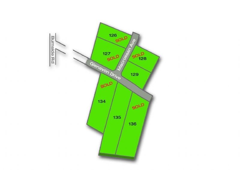 Lots 129 – 136 Glenavon Estate, Bannockburn VIC 3331