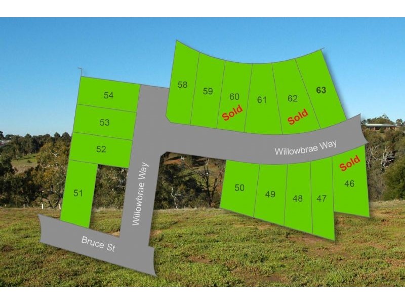 Bannockburn VIC 3331