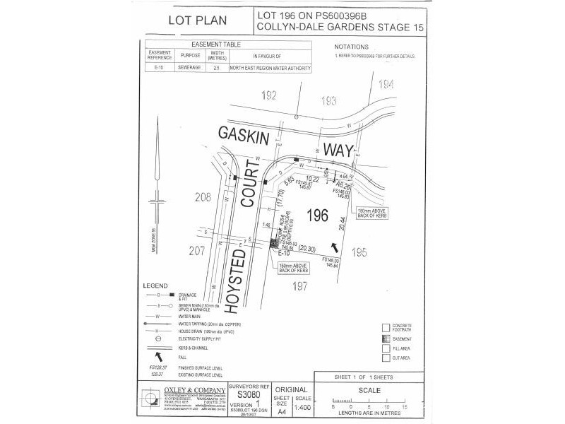 LOT 196  GASKIN WAY, Wangaratta VIC 3677
