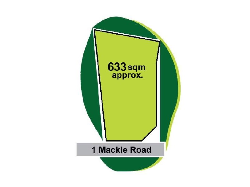 1 Mackie Road, Mulgrave VIC 3170