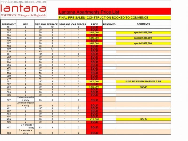 301/173 Kangaroo Road, Hughesdale VIC 3166