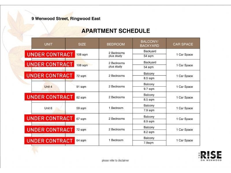 4/9 Wenwood Street, Ringwood VIC 3134