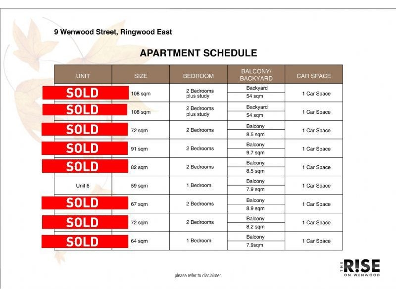 6/9 Wenwood Street, Ringwood VIC 3134
