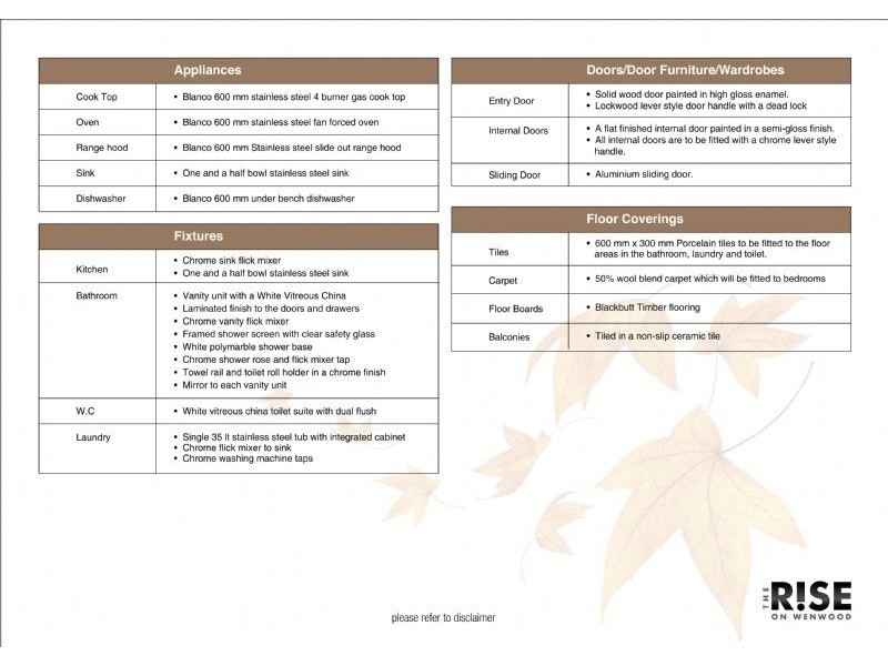 6/9 Wenwood Street, Ringwood VIC 3134