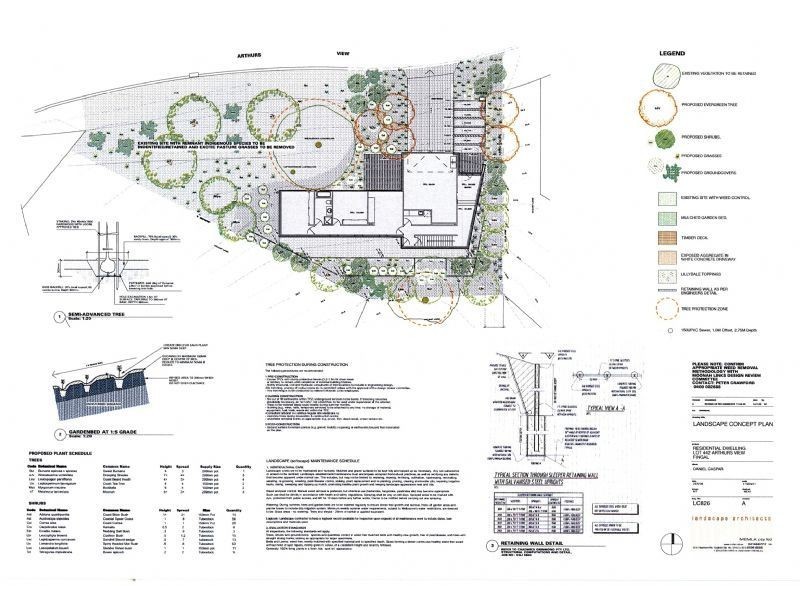 15 Arthurs View, Fingal VIC 3939