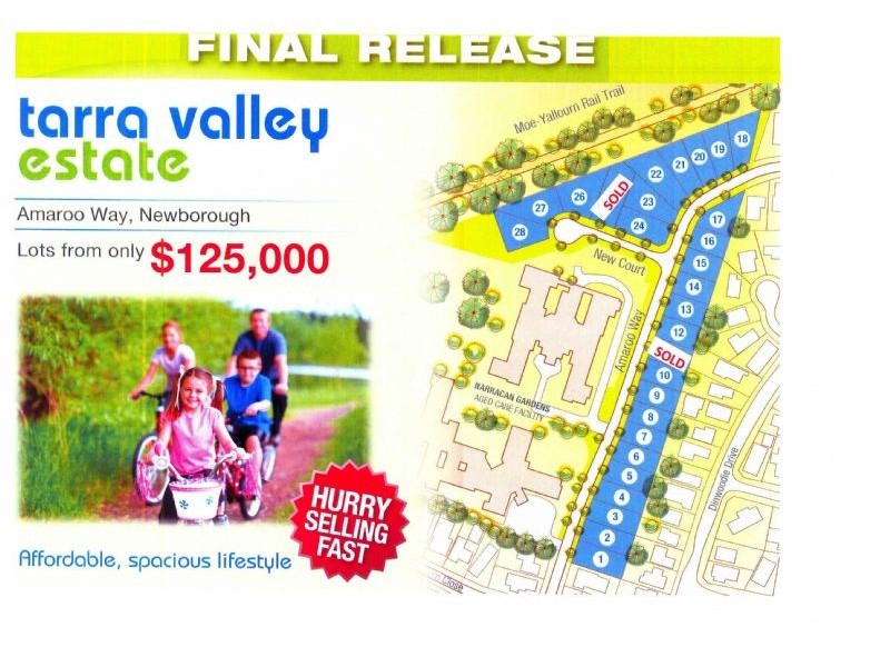 0 Amaroo Way, Newborough VIC 3825