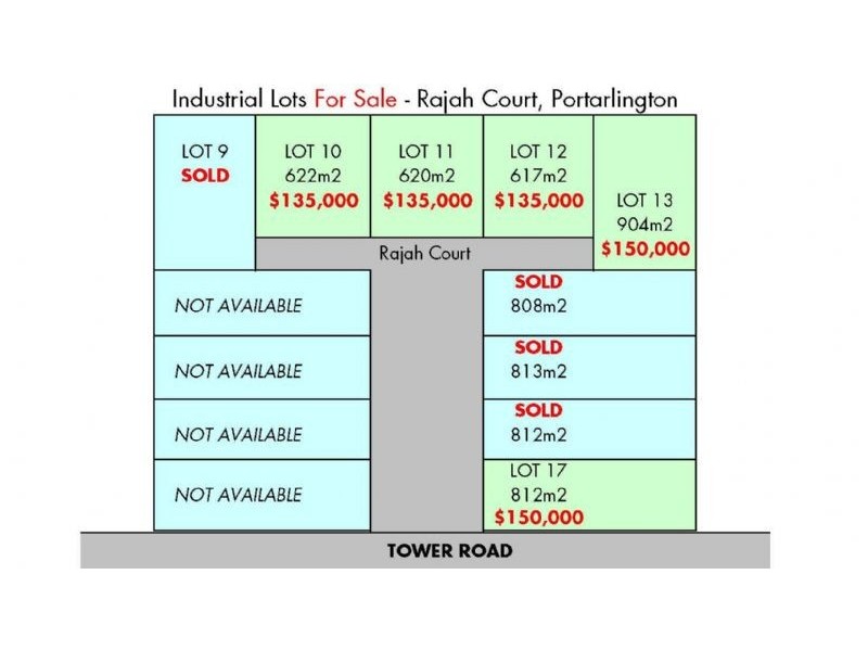 Industrial Lots Rajah Court, Portarlington VIC 3223