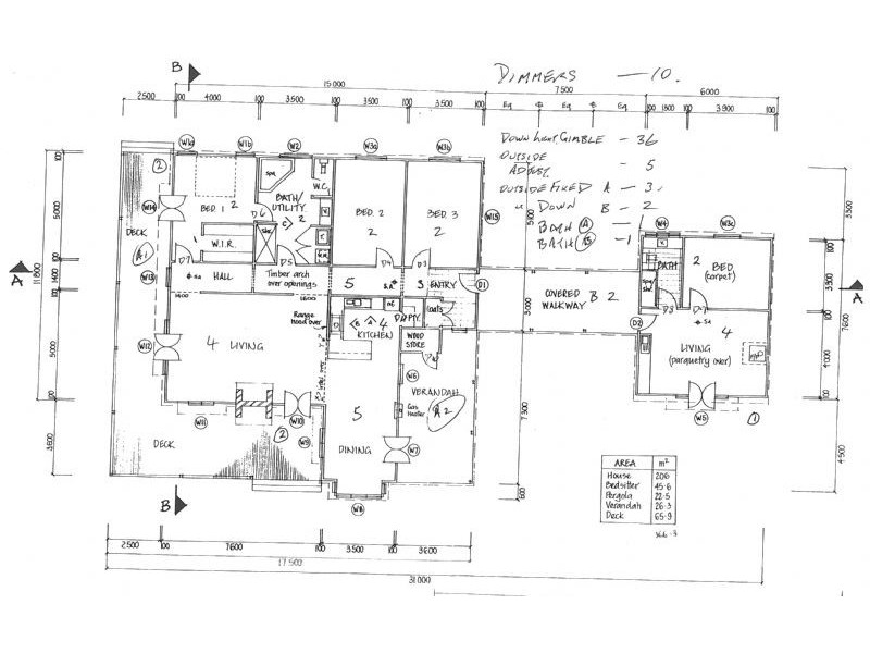 5 Lakeside Drive, Hepburn Springs VIC 3461