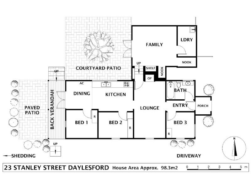 23 Stanley Street, Daylesford VIC 3460